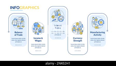 Beispiele für Wirtschaftsindikatoren rechteckige Infografik-Vorlage Stock Vektor