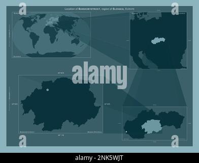 Banskobystricky, Region der Slowakei. Diagramm, das die Position der Region auf Karten mit größerem Maßstab zeigt. Zusammensetzung von Vektorrahmen und PNG-Formen auf einem Stockfoto
