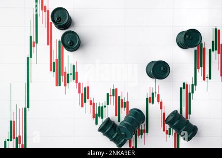 Miniaturfässer und Schaubilder von Bestandsschwankungen. Selektiver Fokus. Das Konzept des Anstiegs und Abfalls des Wertes von Erdölprodukten und Unternehmensanteilen. Stockfoto