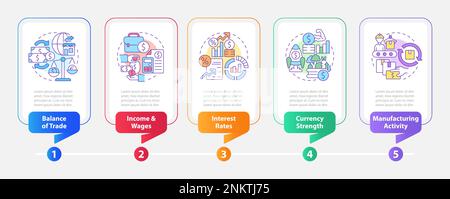 Beispiele für Wirtschaftsindikatoren rechteckige Infografik-Vorlage Stock Vektor