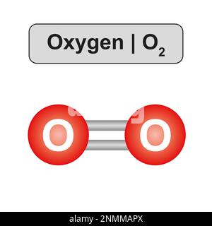 Sauerstoff, O2, molekülmodell und chemische Formel. Auch dioxygen