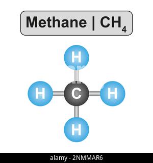 Methanmolekül, Abbildung Stockfoto