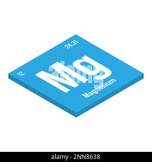 Magnesium, mg, Periodenelement mit Name, Symbol, Atomzahl und Gewicht. Erdalkalimetall mit verschiedenen industriellen Verwendungszwecken, z. B. in Legierungen, im Bauwesen und als Bestandteil bestimmter Medikamente. Stock Vektor