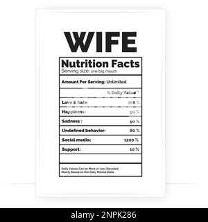 Woman Nutrition Facts Poster, Vektor. Kreatives Posterdesign Stock Vektor