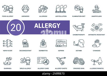 Symbolsatz für Allergie. Monochrome Simple Allergy Icon Kollektion. Lebensmittelallergie, Adenoide, Allergene, Luftverschmutzung, Eliminationsdiät, Arzneimittelallergie, Allergie Stock Vektor