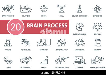 Symbolumriss für Gehirnprozesse festgelegt. Symbolsammlung „Line Brain Process“. Brainstorming, Lösungen, Fokus, Fertigkeit, Das Problem Lösen, Entwicklung, Ziel Stock Vektor