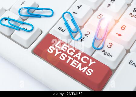 Inspiration für das Vorzeigen von älteren Signage-Systemen. Konzeptionelles photoalthergebrachtes Computersystem oder Anwendungsprogramm Stockfoto