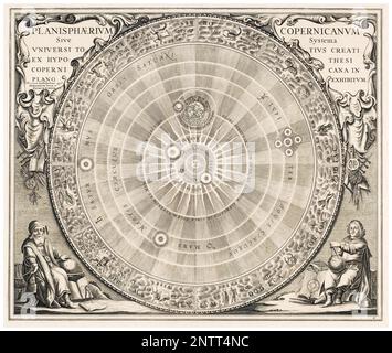 Himmelskarte mit dem heliozentrischen System von Nicholas Copernicus, Gravur, 1660 Stockfoto