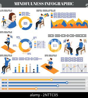Achtsamkeit und Meditation isometrische Infografiken mit flachen kreisförmigen Diagrammen bearbeitbarer Text und menschliche Charaktere, die Yoga-Vektordarstellungen machen Stock Vektor