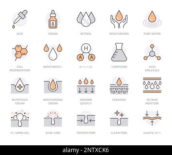 Flache Symbole für die Hautpflege. Hyaluronsäure-Tropfen, Serum, Anti-Ageing-Verbindung Retinol, Pore-Tight-Creme-Vektorabbildungen. Umrisszeichen Stock Vektor