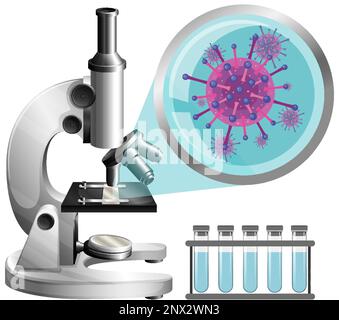 Mikroskop-Darstellung von Keimen und Viren Stock Vektor