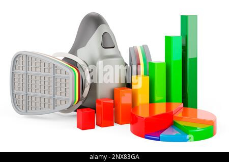 Wiederverwendbare Halbmaske, Atemschutzmaske mit Balkendiagramm für Wachstum und Kreisdiagramm. 3D-Rendering auf weißem Hintergrund isoliert Stockfoto