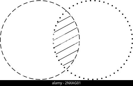 Venn-Diagramm leer verschmelzen zwei Strich Linie und gepunktete Linie Kreise Diagramm Infografik Zeichen. Stock Vektor