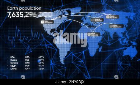 Technologische Animation mit Weltkarte und Zahlen. Bewegung. Die Bevölkerung der Erde auf technologischer Animation mit Karte und Zahlen. Die Zahl steigt Stockfoto