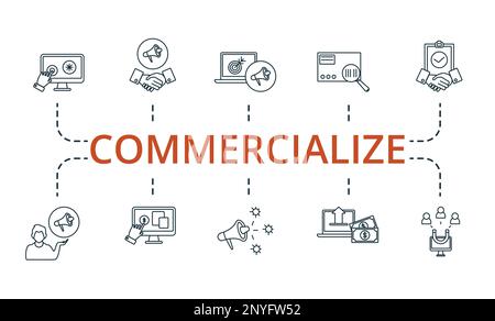 Set Icon kommerzialisieren. Editierbare Symbole kommerzialisieren Themen wie Nischenmarketing, verwies Kunden, Rückzug und mehr. Stock Vektor