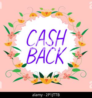 Handgeschriebener Text Cash Back. Die Anreize für die Geschäftsausstellung boten den Käufern ein bestimmtes Produkt an, bei dem sie Bargeld erhielten Stockfoto