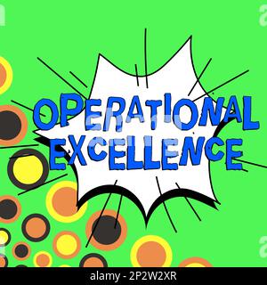 Textüberschrift „Preventing Operational Excellence“. Wort für Software, die die grundlegenden Funktionen eines Computers unterstützt Stockfoto