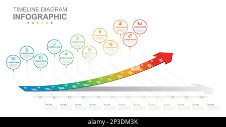 Infografik für Geschäftsvorlage. 12 Monate moderner Diagrammkalender mit Wachstumsdiagramm. Konzeptpräsentation. Stock Vektor