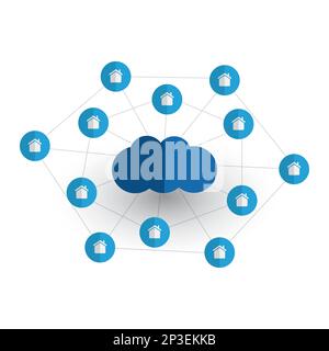 Digitale Welt – Konzeptentwurf für Netzwerke, IoT und Cloud Computing mit Symbolen Stock Vektor