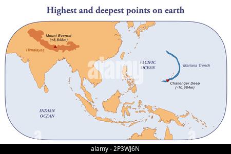 Karte mit den höchsten und tiefsten Punkten der Erde Stockfoto