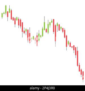 Kerzendiagramm am Aktienmarkt. Nützlich auch für Diagramme für den Handel mit Devisen und Kryptohandel. Abwärtstrend – Bärenhafter Trend mit rückläufigem Markt. Stock Vektor