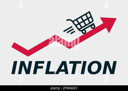 Inflationskonzept mit Pfeil und Warenkorb. Steigende Ausgaben und Preise. Wirtschaftskrise. Steigendes Diagramm zeigt die Lebenshaltungskosten. Volatiler Markt Stock Vektor