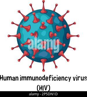 Humanes Immundefizienz-Virus (HIV) mit Textdarstellung Stock Vektor