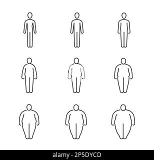 Symbole für Fettkörper. Humane Adipositas-Klassifizierungs-Dünnlinienvektorsilhouetten. Übergewichtige und schlanke Person isolierte Figuren des Body-Mass-Index, Stock Vektor