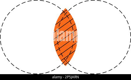 Venn-Diagramm leer verschmelzen zwei Strich Linie und gepunktete Linie Kreise Diagramm Infografik Zeichen. Stock Vektor