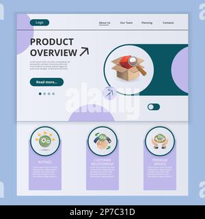Produktübersicht flache Landing-Page-Website-Vorlage. Bewertungen, Kundenbeziehungen, Premium-Service. Webbanner mit Header, Content und Footer Stock Vektor