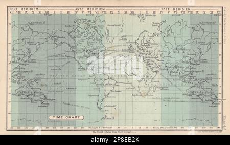 Weltzeitdiagramm. BARTHOLOMEW 1898, alter alter alter alter alter alter alter Landplan Stockfoto