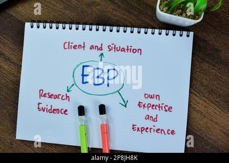 Konzept des EBP-Schreibens auf Buch mit Schlüsselwörtern isoliert auf Holztisch. Stockfoto