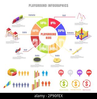 Kinderspielplatz-Geräte Vektorinfografiken flache isometrische Infografiken Stock Vektor