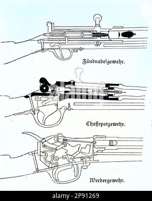 Waffen im deutsch-französischen Krieg, das Dreyse-Nadelgewehr, welches ein militärisches Hinterladergewehr ist, berühmt als Hauptinfantiwaffe der Preußen, die es 1841 als leichtes Perkussionsgewehr Modell 1841 in den Dienst nahmen, Leichtes Perkussionsgewehr Modell 1841. Das Chassepot, offiziell bekannt als Fusil Model 1866, war ein Repetiergewehr mit Hinterlader. Das bayerische Werdergewehr M - 1869 war das erste deutsche Hinterladergewehr mit einer Metallpatrone und einer Zentralzündung, Situation aus der Zeit des Deutsch-Französischen Krieges oder Deutsch-Deutschen Krieges, Deutsch-Fran Stockfoto