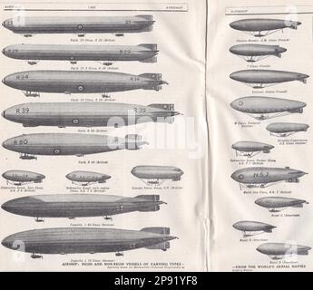 Luftschiff – starre und nicht starre Schiffe verschiedener Typen von den weltweiten Navies-Antennen. Stockfoto