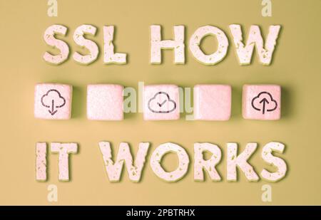 Textunterschrift zur SSL-Funktionsweise. Der Sitzungsschlüssel für Geschäftsideen wird verwendet, um alle übertragenen Daten zu verschlüsseln Stockfoto