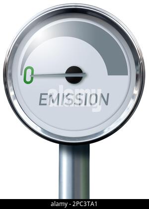 Messgerät mit Aufschrift EMISSION. Der Pfeil zeigt auf Null. Konzept der grünen Energie. Stockfoto