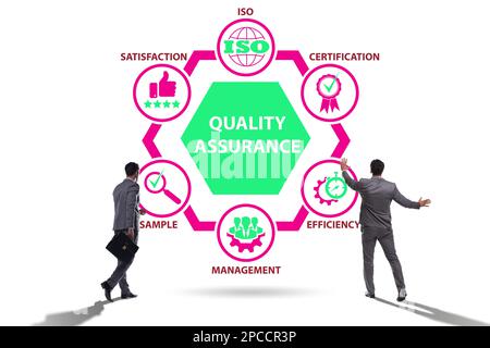 Geschäftsmann im Qualitätssicherungskonzept Stockfoto