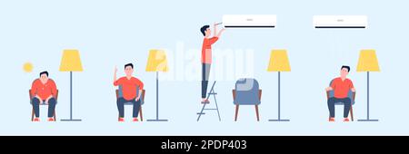 Mensch und Klimaanlage. Ein flacher Kerl sitzt auf einem Stuhl, es ist zu Hause im Sommer heiß. Wartung oder Reparatur von Konditionierern. Sicherheitskühlung der letzten Vektorszene Stock Vektor