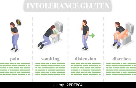 Isometrische Zusammensetzung der Glutenunverträglichkeit mit Bildersatz, der die Symptome Erbrechen und Aufblähung auf einer leeren Hintergrundvektordarstellung darstellt Stock Vektor