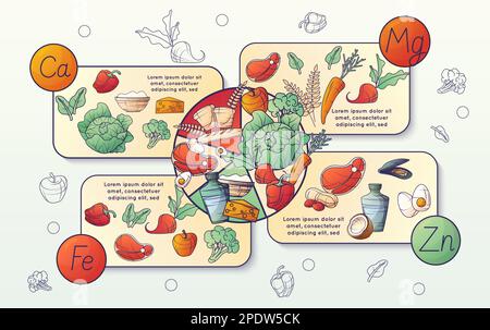 Dietologie Ernährungswissenschaftler Diätetiker Infografiken mit runden Nährwertelementbildern Symbole für rohe Lebensmittel und editierbare Textvektordarstellung Stock Vektor