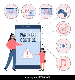 Kindersicherung flache Infografik Zusammenstellung von Mutter- und Tochter-Figuren und Smartphone mit runden Symbolen Vektordarstellung Stock Vektor