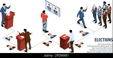 Isometrisches Ablaufdiagramm für Wahlen mit politischer Debatte und Vektordarstellung der Stimmsymbole Stock Vektor