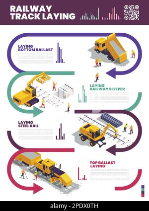 Gleisverlegung Baufahrzeuge Eisenbahnausrüstungen Maschinen isometrische Infografiken mit editierbaren Textbeschriftungen und Diagrammvektorabbildungen Stock Vektor