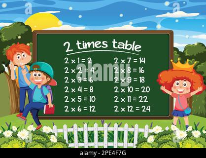 Diagramm „Zeittabellen“ für Illustration der Lernmultiplikation Stock Vektor