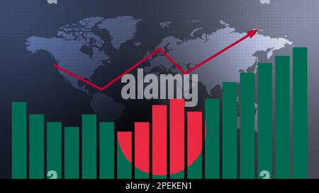 Balkendiagramm in Bangladesch mit Höhen und Tiefen, steigenden Werten, Konzept der wirtschaftlichen Erholung und Geschäftsverbesserung, Wiedereröffnung von Unternehmen, politischer Betrug Stockfoto