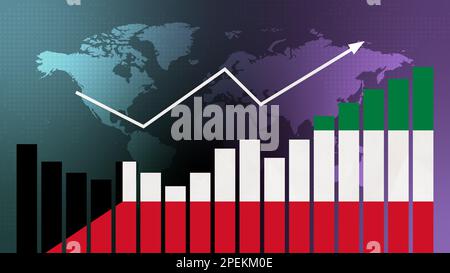 Balkendiagramm in Kuwait mit Höhen und Tiefen, steigenden Werten, Konzept der wirtschaftlichen Erholung und Geschäftsverbesserung, Wiedereröffnung von Unternehmen, Politik konfus Stockfoto