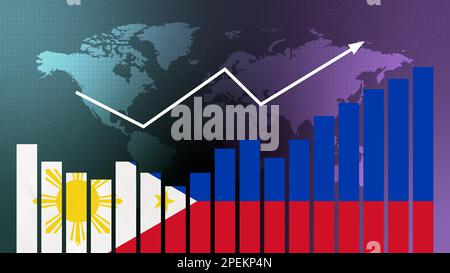 Balkendiagramm der Philippinen mit Höhen und Tiefen, steigenden Werten, Konzept der wirtschaftlichen Erholung und Geschäftsverbesserung, Wiedereröffnung von Unternehmen, Politik CO Stockfoto