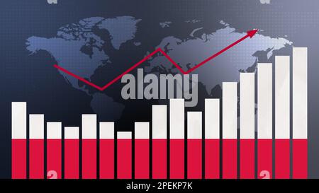 Balkendiagramm Polen mit Höhen und Tiefen, steigenden Werten, Konzept der wirtschaftlichen Erholung und Geschäftsverbesserung, Wiedereröffnung von Unternehmen, Politik konfus Stockfoto