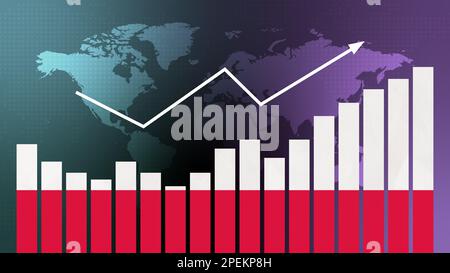 Balkendiagramm Polen mit Höhen und Tiefen, steigenden Werten, Konzept der wirtschaftlichen Erholung und Geschäftsverbesserung, Wiedereröffnung von Unternehmen, Politik konfus Stockfoto